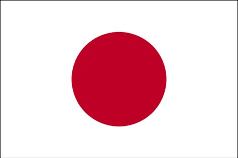 Flag of Japan – Symbolism and Symbols - Symbol Sage