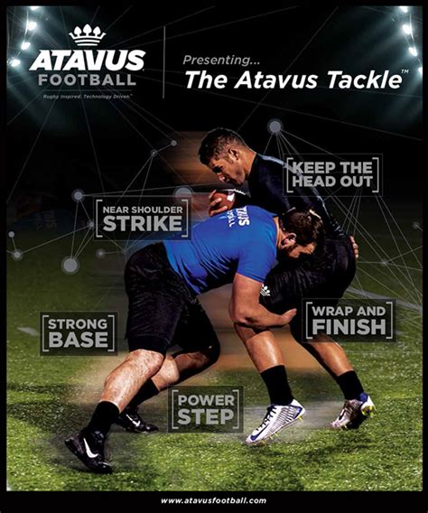 Football Teams Look to Rugby to Help Limit Head Hits - SI Kids: Sports ...