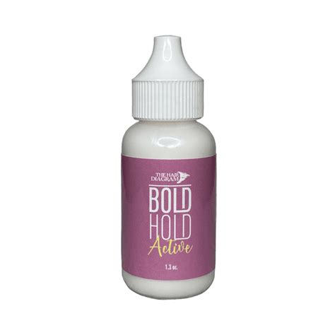 Bold Hold Active - Lace Wig Adhesive, Glue for Lace Front Wigs & Hair Systems 1.3 oz - The Hair ...