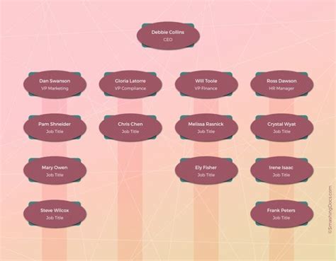 Free Organizational Chart Templates for Your Team - SmashingDocs.com
