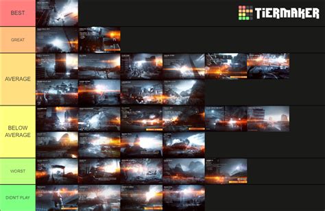 Tier List of battlefield 4 maps : r/battlefield_4