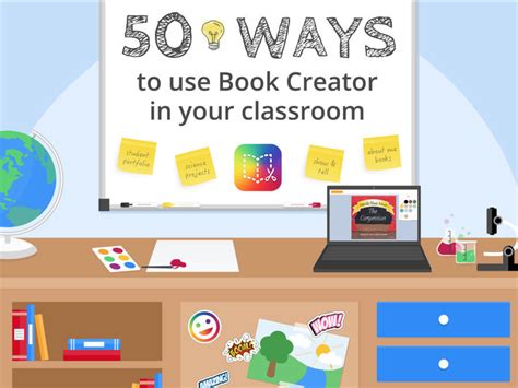 Book Creator 50 ways | Klasserom, Lese bøker, Book