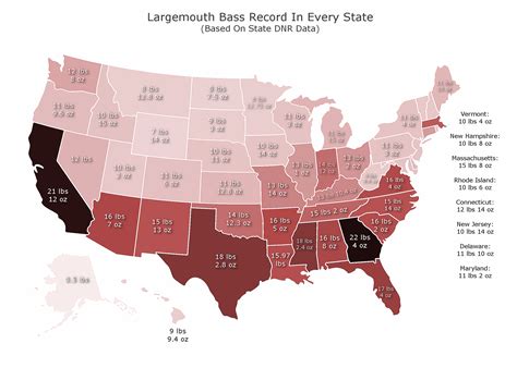 Map of Largemouth Bass Records by State : MidWest Outdoors