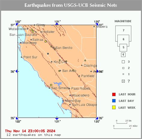 List of Earthquakes for 121-36