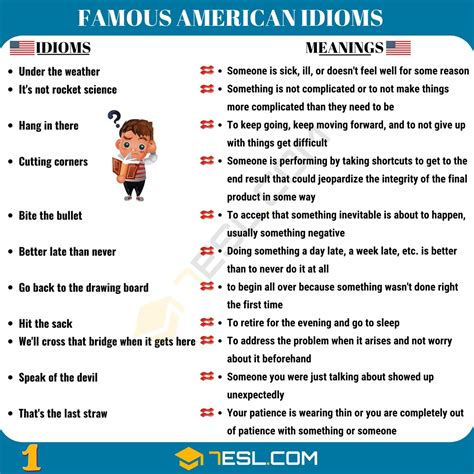 150+ Popular American Idioms You Need to Know! • 7ESL