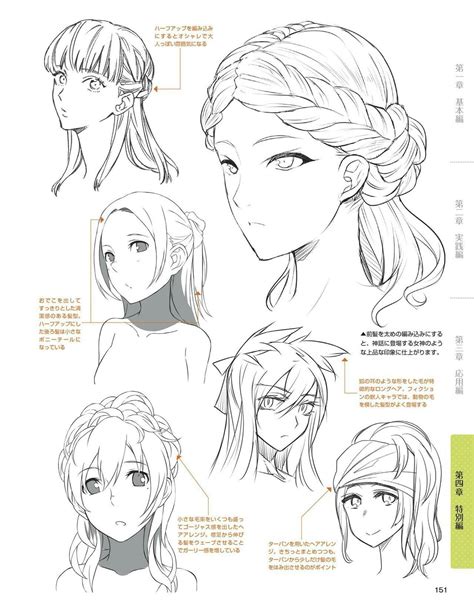 Drawing Hairstyles For Your Characters in 2020 | How to draw hair, Manga hair, Anime hair