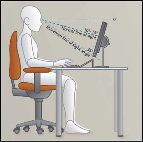 10 Steps to Improve Your Computer Ergonomics - The Mac Security Blog