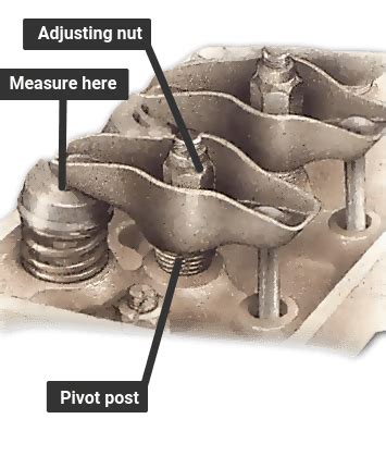 Checking and adjusting valves | How a Car Works