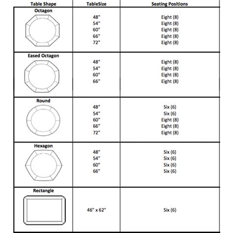 Standard Card Table Size | amulette