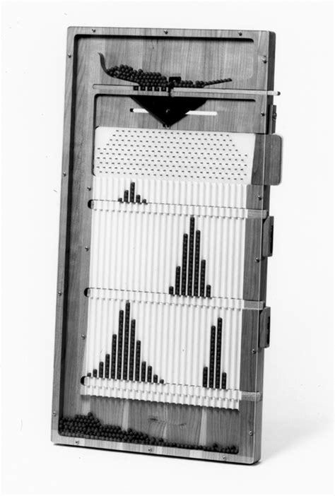 The Quincunx as an Educational Tool | Quality Digest