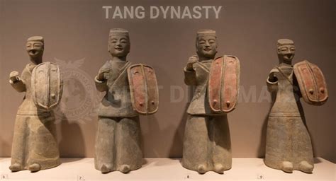 A Complete Historic Overview of the Tang Dynasty