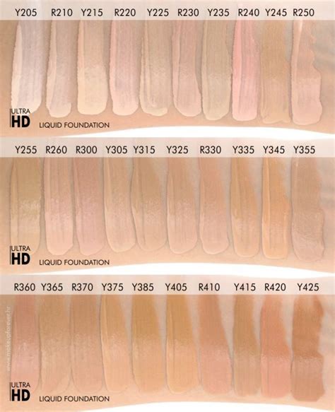 Pin by Christiana on Makuep Swatches & Techniques | Makeup forever hd foundation, Makeup ...