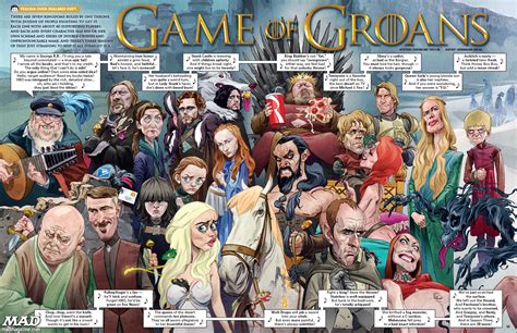 MAD Magazine Parodies 'Game of Thrones' [Exclusive Photos]