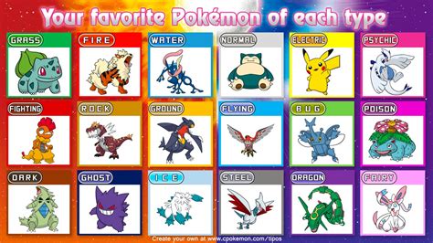 Pick your favorite Pokemon of each type with this easy image generator | NeoGAF