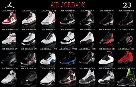 Air Jordan Shoes Hq | Air jordans, Air jordan shoes, All jordan shoes