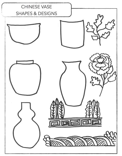 Chinese vases shapes example for art lesson #RoundVasesIdeas | Elementary art projects, Spring ...