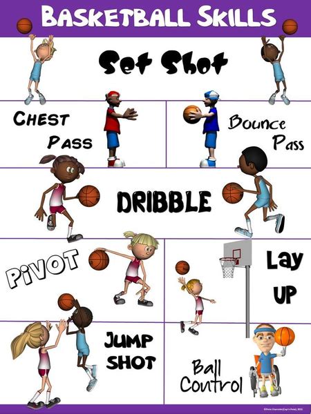 Locomotor Skills Clipart | Free Images at Clker.com - vector clip art online, royalty free ...