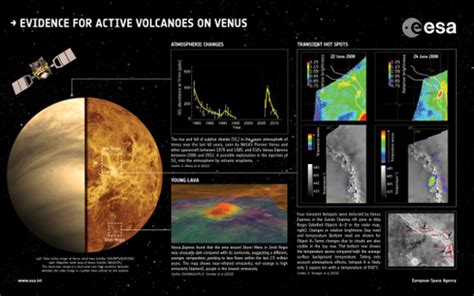 ESA Science & Technology: Hot lava flows discovered on Venus