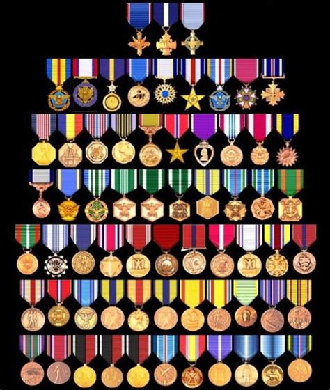 7 Photos Military Awards And Decorations Chart And Review - Alqu Blog