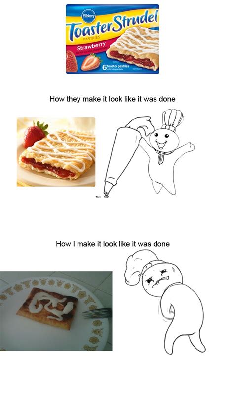 Toaster Strudel Dilemma : funny