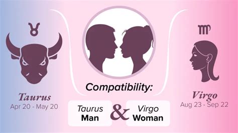 Taurus Man and Virgo Woman Compatibility: Love, Sex, and Chemistry