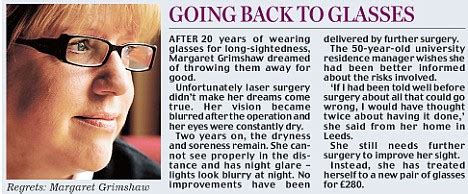 High street opticians 'don't explain risks of laser eye surgery' | Daily Mail Online