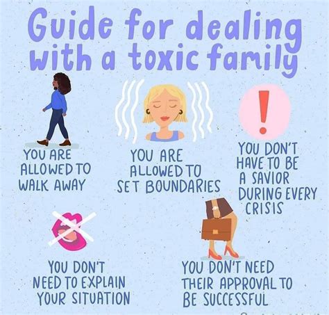 Dealing with a Toxic Family in 2021 | Toxic family, Narcissistic family, Toxic family members