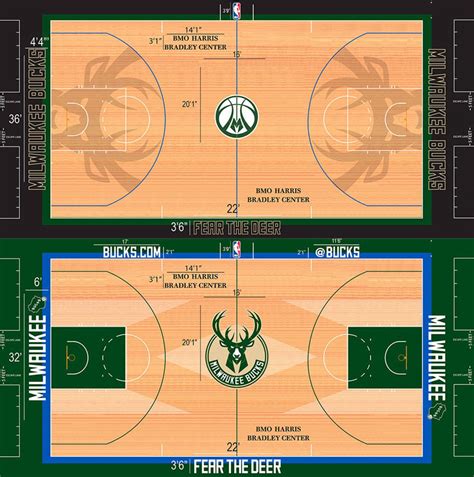 Power ranking all 30 NBA floor designs