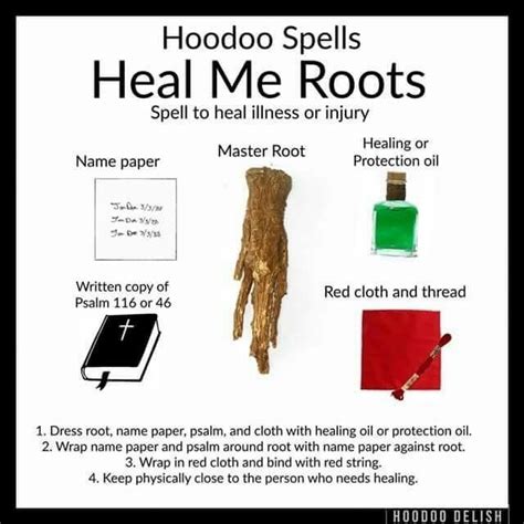 Pin by Rebecca Cato on Book Of Shadows | Hoodoo spells, Hoodoo magic ...