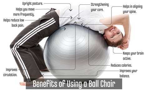 What are some reasons to buy a Ball chair? Do they really help?