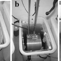 Copper/Lead plating SLRs: a) copper plating bath; b) lead plating bath;... | Download Scientific ...