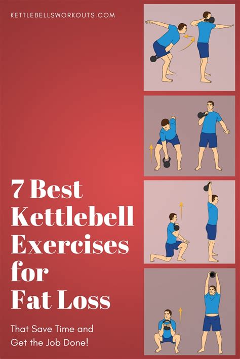7 Best Kettlebell Weight Loss Exercises with Workout Ideas | LaptrinhX / News