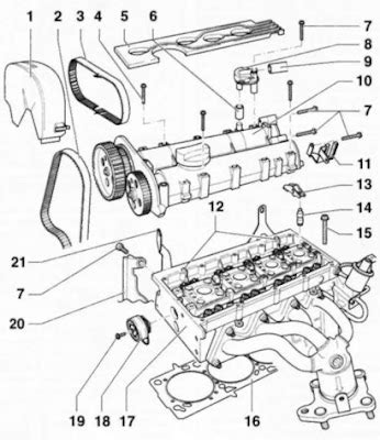 Volkswagen Polo head of cylinders (AUА/BBY/AUB/BBZ) :: Engine Diagram