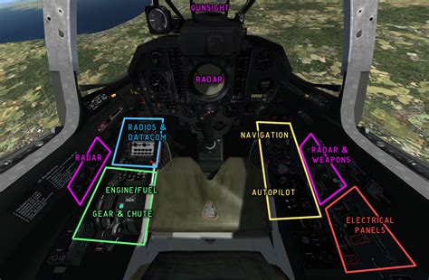 System description - Saab 35 Draken 5.0