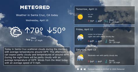 Santa Cruz, CA Weather 14 days - Meteored