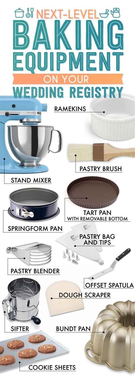 36 best Baking Essentials images on Pinterest | Kitchens, Kitchen ...