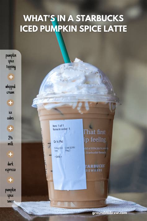 What's in a Starbucks Iced Pumpkin Spice Latte (Including Caffeine) » Grounds to Brew