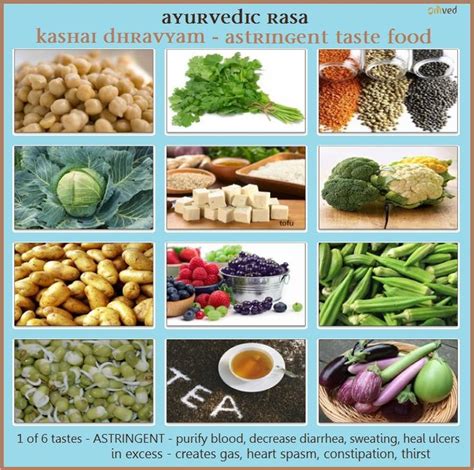 Ayurveda has developed a very simple dietary program - the SIX TASTES. It teaches that all six ...