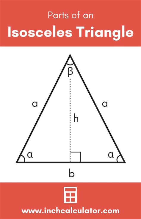 Isosceles Triangle Calculator - Solve any Leg or Angle - Inch ...