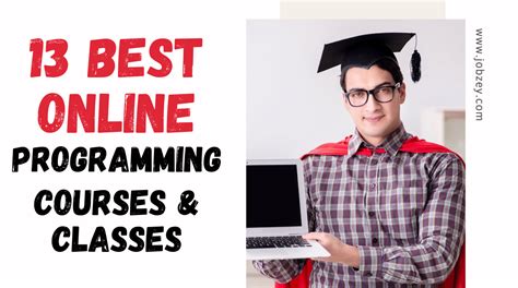 Top 13 Best Online Programming Courses & Classes 2021 - YesiJob