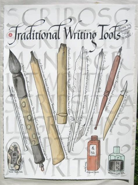 Traditional Writing Tools | Writing tools, Sketchbook journaling ...