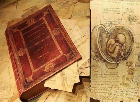 The World's Most Expensive Book Codex Leicester! - Procaffenation