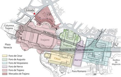 Mapa foros romanos | Roma, Mapa de roma, Foros