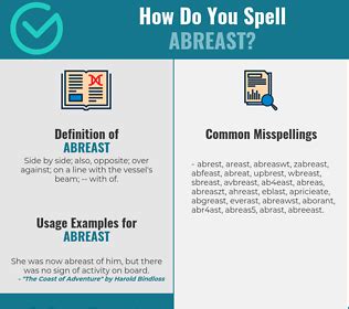 Correct spelling for abreast [Infographic] | Spellchecker.net