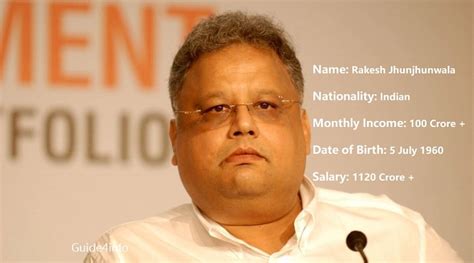 Rakesh Jhunjhunwala Biography, Net Worth, Age, Wife, Family