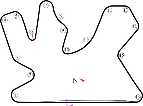 [FF1GP] Fantasy Formula 1 Grand Prix - Circuit - Losail International ...