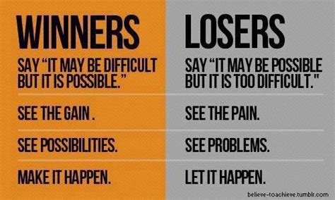 Winning Mindset Quotes. QuotesGram