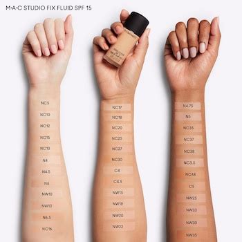 Mac Foundation Shades Guide