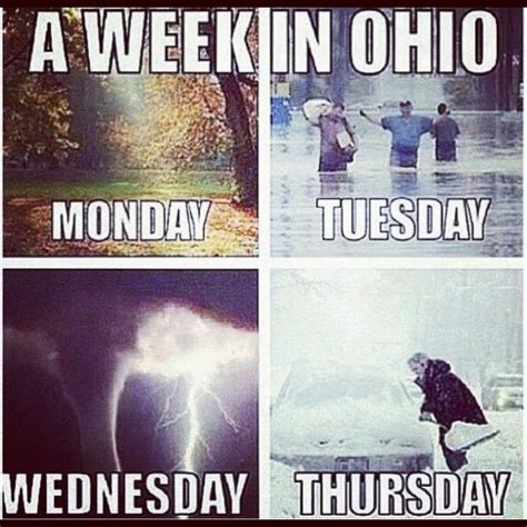 Ohio weather, Ohio memes, Ohio history