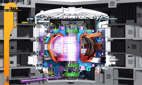 ITER Fusion Reactor Tokamak Assembly Begins – World’s Largest ...